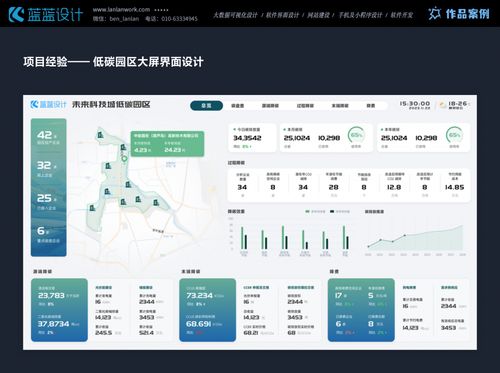 數據視界，智繪未來 企業信息化大屏軟件的多維應用圖景