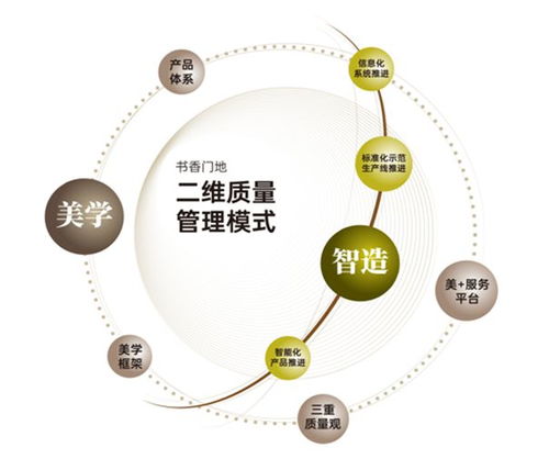 點贊！青浦區2家企業榮獲上海市質量金獎，信息化服務驅動高質量發展